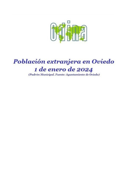 Población Extranjera En Oviedo. Año 2024